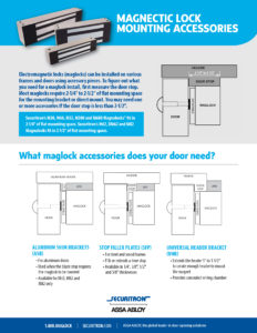 Securitron M82 Magnalock Datasheet-electriclock.net